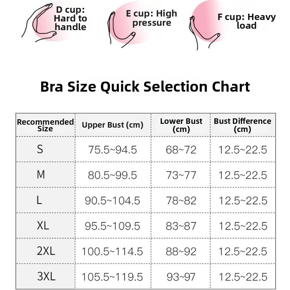 Naadloze sportbeha met konijne - Cotton Bra Everyday recensie en prijs